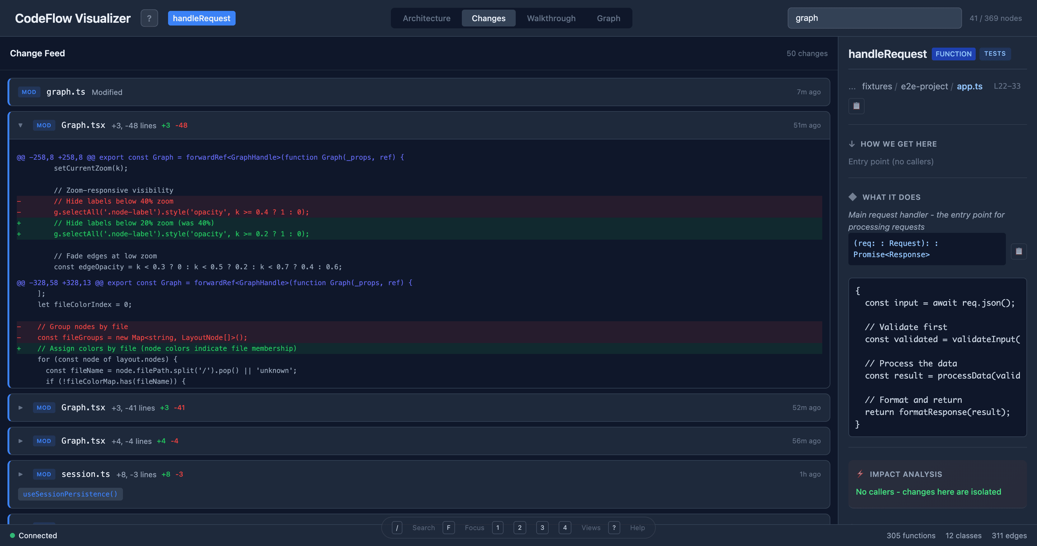 CodeFlow Visualizer